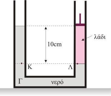 Η στήλη του λαδιού έχει ύψος h που είναι V =Αh 00c h h 0c 0,.