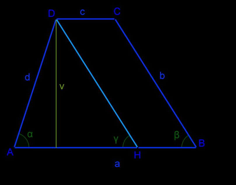 Ovaj zadatak možemo riješiti i na drugi način. Da iz vrha D povučemo usporednicu (paralelu) sa krakom b i dobit ćemo AHD, gdje je jedna stranica jednaka (a c), a kut γ je jednak kutu β.