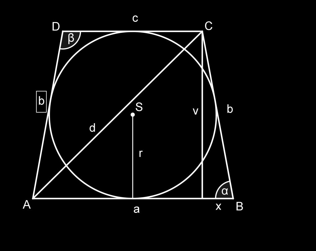 4. Jednakokračnom trapezu može se upisati kružnica i njezin je polumjer dugačak 6 cm. Ako je šiljasti kut trapeza jednak 80, kolika je duljina dijagonale trapeza? r = 6 cm α = 80 d =?