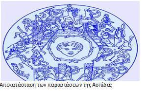 Σχετικά με το επάνω και το κάτω μέρος της ασπίδας, τα προβλήματα είναι πολυπλοκότερα καθώς η σχετική παράδοση στα διάφορα αντίγραφα παρουσιάζεται αρκετά αντιφατική.