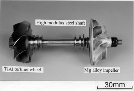 Ip 600 C rpm FOD Mg. Ip 1) : -12(1997)702 2) Nishiyama, Y., Miyashita, T., Isobe, S. and Noda, T. : High Temperature Aluminides and Intermetallics, Ed. by Whang, S. H., Liu, C. T., Pope, D. P. and Stiegler, J.