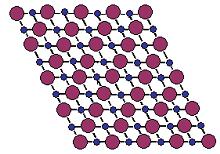 f M s A s A f Austenite Characteristic temperatures: M f =Martensitic