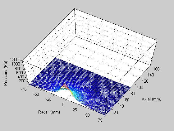 B-.G= ' : MD.N' % LD-2 %'' %O*. ' & 5.4.