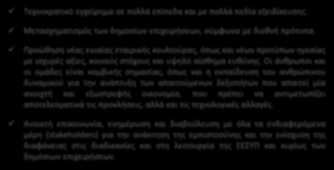 Οι Αξίες μας Η δημόσια περιουσία διαχειρίζεται και αξιοποιείται με γνώμονα το δημόσιο συμφέρον, στοχεύοντας στη δημιουργία μακροπρόθεσμης αξίας, στην αύξηση των εσόδων για το δημόσιο και στην παροχή