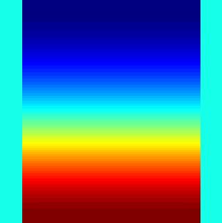 P P phi eta approche vs x,y (dx=dy=.35, dt=., eta=., t=.5.4.8.3.6. y..4.9..8 -.
