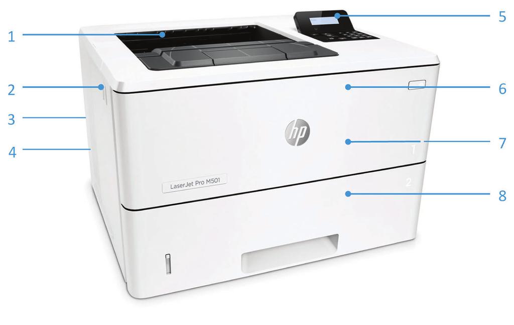 Φύλλο δεδομένων HP LaserJet Pro M50 series Περιήγηση στο προϊόν Απεικονίζεται ο εκτυπωτής HP LaserJet Pro M50dn. Δίσκος συλλογής 250 φύλλων 2.