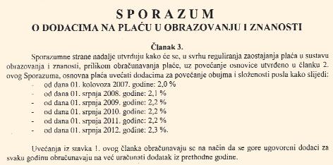 novaca za njihove zahtjeve nema.