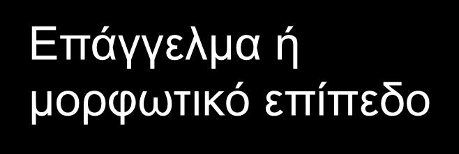 οικογένειας Επάγγελμα ή