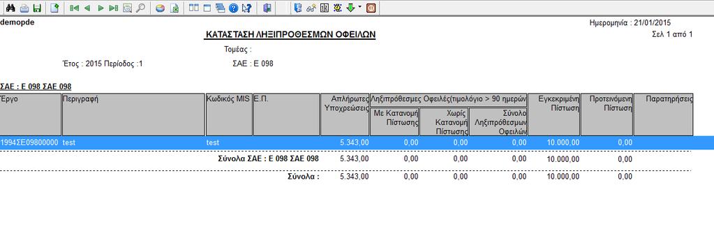 Ληξιπρόθεσμων οφειλών(και τον