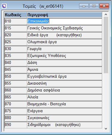 1.19. Τομείς Στην συγκεκριμένη οθόνη καταχωρούνται οι τομείς για να χρησιμοποιηθούν στις ΣΑΕ.