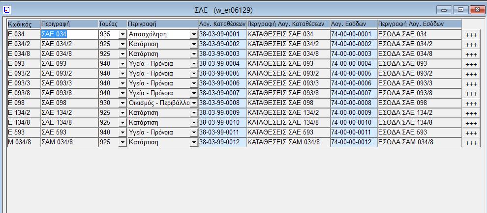 1.20. ΣΑΕ Στην συγκεκριμένη οθόνη καταχωρούνται οι ΣΑΕ για να χρησιμοποιηθούν στα Έργα.