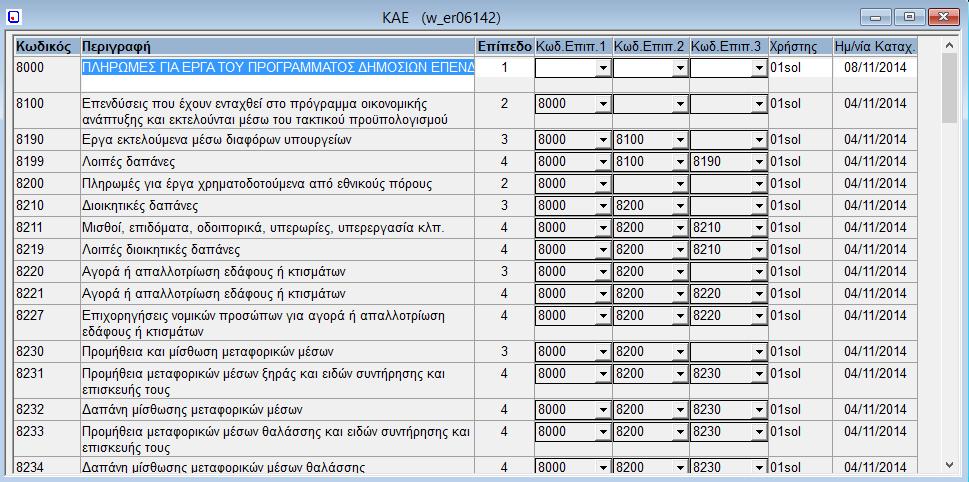 1.21. ΚΑΕ Στην συγκεκριμένη οθόνη καταχωρούνται οι ΚΑΕ.