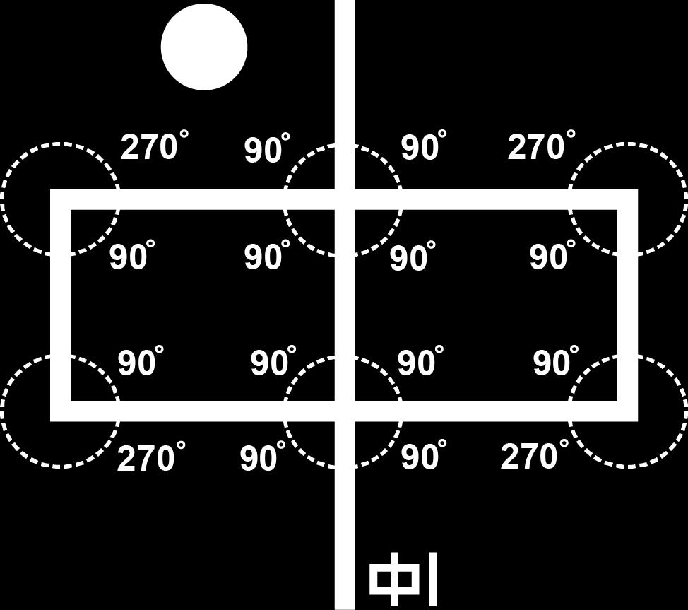 1+0+8+0 = 9 ΕΝΝΕΑ ΚΑΙ 4 ΕΞΩΤΕΡΙΚΕΣ ΓΩΝΙΕΣ ΤΩΝ 270 Ο ΣΥΝΟΛΟ 270 Ο Χ