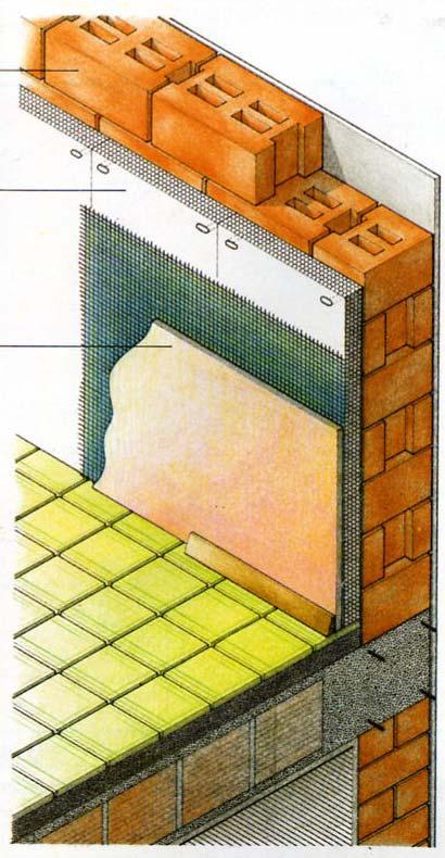 Fig. 7 Izolim termik i brendshme me suva të armuar 1 Tullë 2 Panele izoluese me spesor 4 cm 3 Veshja me dru EPS në izolimin në mure dopio me hapësira të ndërmjetme interkapedine të mureve vertikal