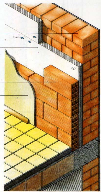 Fig. 8: Izolimi termik mur dopio me hapësirë ndërmjet 1 Tullë 2 Panale izoluese EPS 3 Tullë me bira 4 Suva