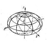 ko rinishd ozish mumkin o ls, u ellipsoid de tldi.bu tenglmd c munost jrilishi tl qilindi.