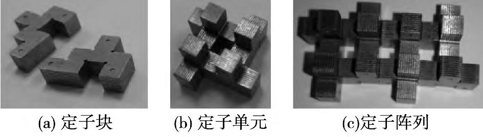 6 3 1 2 Fig. 2 Structure of the stator of the PSRM Table 1 1 Parameters of the prototype /mm 3. 6 /mm 7. 2 X /kg 5. 9 Y /kg 13. 9 /kg 55. 4 /mm 0. 3 600 mm X 600 mm Y /Ω 0. 8 150 Fig.