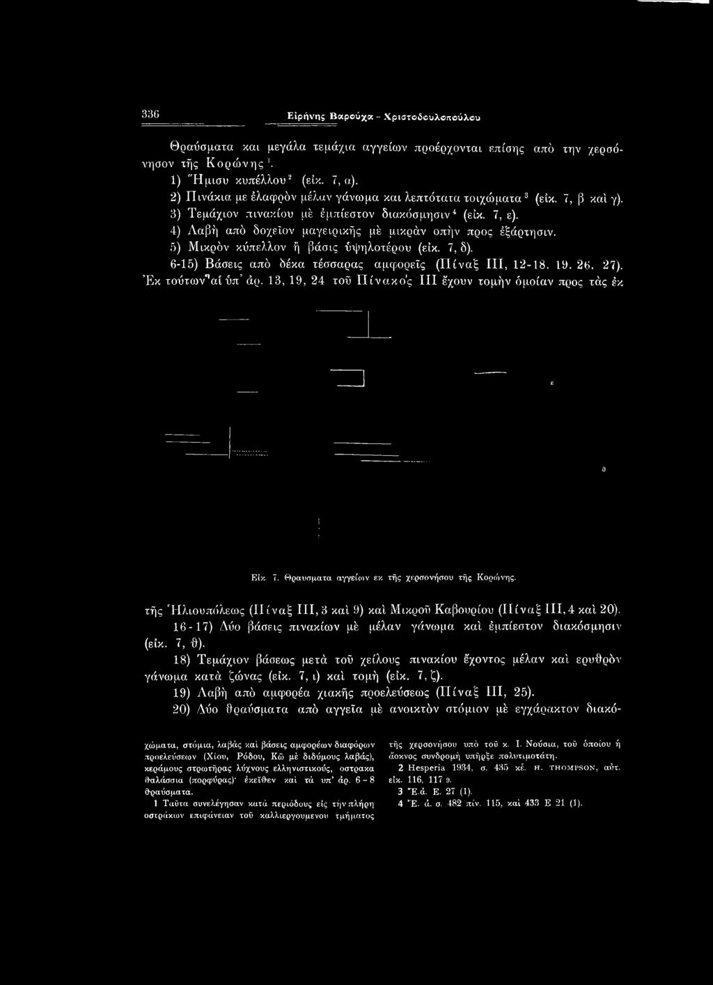 τής Ηλιουπόλεως (Πίναξ III, 3 καί 9) καί Μικρού Καβουρίου (Πίναξ III,4 καί 20). 16-17) Λύο βάσεις πινακίων μέ μέλαν γάνωμα καί έμπίεστον διακόσμησιν (είκ. 7, θ).