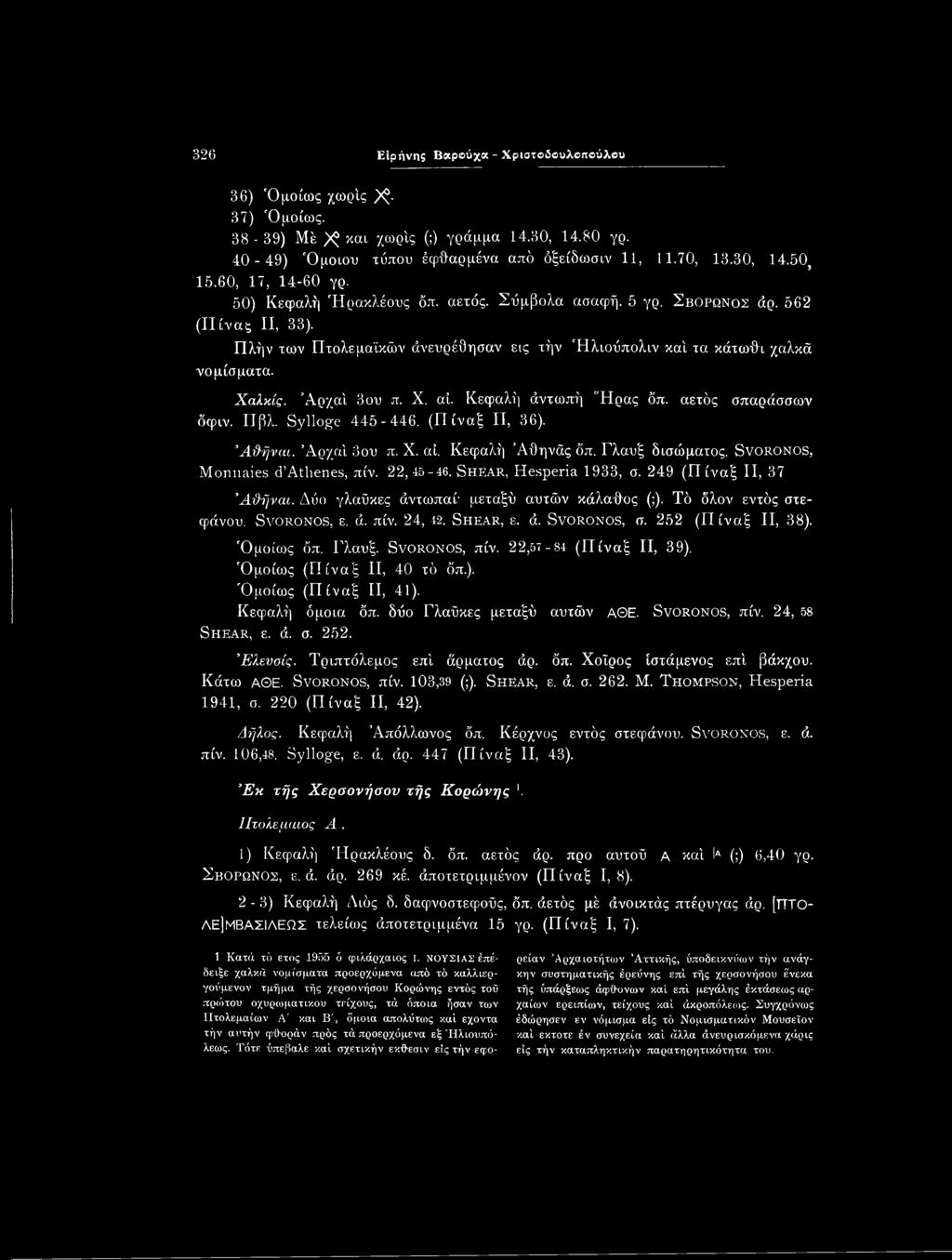 Shear, ε. ά. Svoronos, σ. 252 (II ίναξ II, 38). Όμοίως δπ. Γλαυξ. Svoronos, πίν. 22,57-84 (Πίναξ II, 39). Όμοίως (ΓΙίναξ II, 40 τό δπ.). Όμοίως (Π ίναξ II, 41). Κεφαλή όμοια δπ.