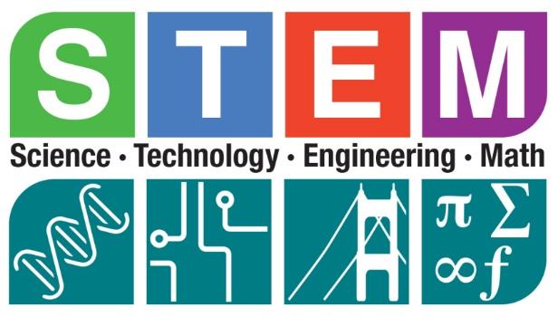 STEM: τι είναι και γιατί; Διεπιστημονική Προσέγγιση της Επιστήμης, της Τεχνολογίας, της Μηχανικής και των Μαθηματικών Μαθησιακό περιβάλλον όπου οι μαθητές/φοιτητές εξερευνούν,