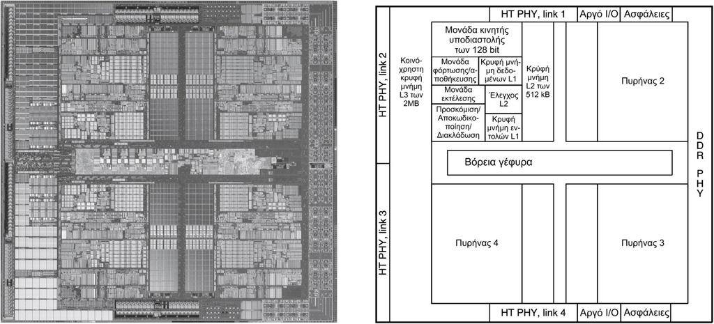 AMD Barcelona 4