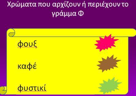 συγκεκριμένη περίπτωση φυτών που αρχίζουν από Φ. Συμπληρώνουν στη συνέχεια το φύλλο εργασίας «Ταυτότητα Ζώου Γράμμα Φ».