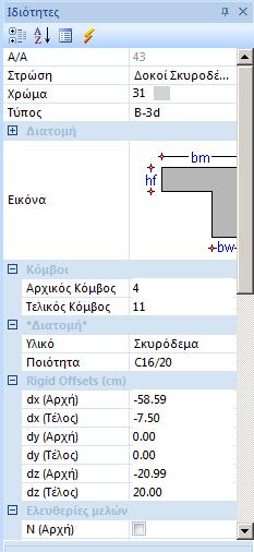 στοιχείων της μελέτης. ΙΔΙΟΤΗΤΕΣ.