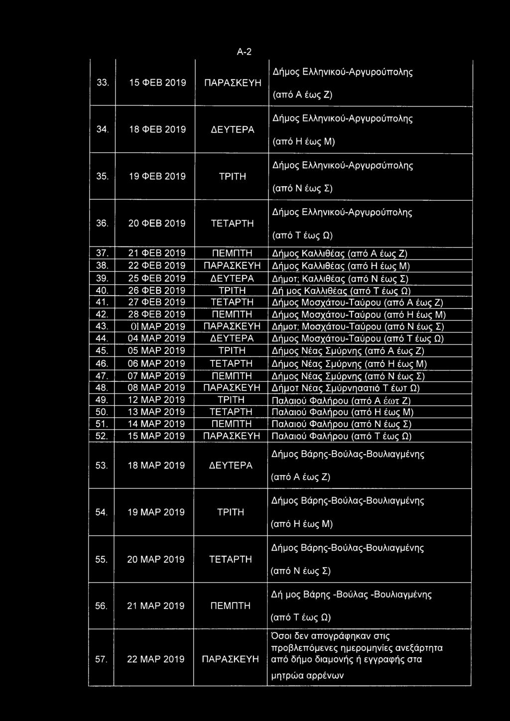 21 ΦΕΒ 2019 ΠΕΜΠΤΗ Δήμος Καλλιθέας (από Α έως Ζ) 38. 22 ΦΕΒ 2019 ΠΑΡΑΣΚΕΥΗ Δήμος Καλλιθέας (από Η έως Μ) 39. 25 ΦΕΒ 2019 ΔΕΥΤΕΡΑ Δήμοτ; Καλλιθέας (από Ν έως Σ) 40.