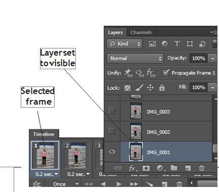 frames & layers 3.5 Εργαλεία συγγραφής Υπάρχει μία πληθώρα εργαλείων τα οποία μπορεί κανείς να χρησιμοποιήσει για την ανάπτυξη των stop motion animation.