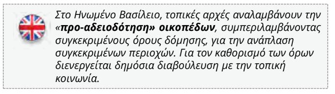 κατηγοριοποίησης δραστηριοτήτων Leipzig Brest KAZAKHSTAN POLAND GERMANY Rivne Bern Cagliari North Belfast Edinburgh Once IRELAND only principle Dublin DENMARK Irish Copenhagen Leeds UNITED