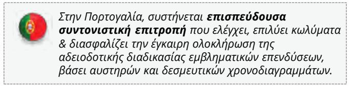 ITALY Tyrrhenian MALTA Goteborg Kaliningrad Krakow HUNGARY GREECE RUSSIA ROMANIA MOLDOVA Chişinău Murmansk St.