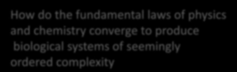 physics and chemistry?