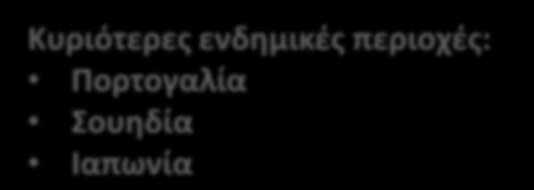 Πορτογαλία Σουηδία Ιαπωνία