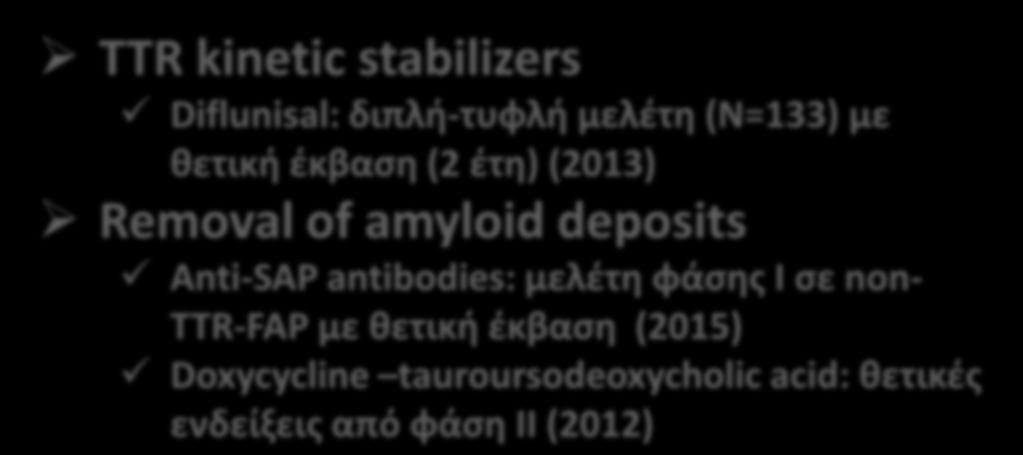 TTR-FAP: άλλες μελλοντικές θεραπείες TTR kinetic stabilizers Diflunisal: