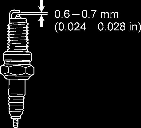 Το διάκενο θα πρέπει να είναι: 0.6-0.7 Προτεινόμενος τύπος μπουζί: CHAMPION P-RZ9HC NGK CR7HSA ΠΡΟΣΟΧΗ Βιδώστε το μπουζί στη θέση του πρώτα με το χέρι και σφίξτε μετά με το ειδικό μπουζόκλειδο.