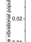 Supplementary Figure