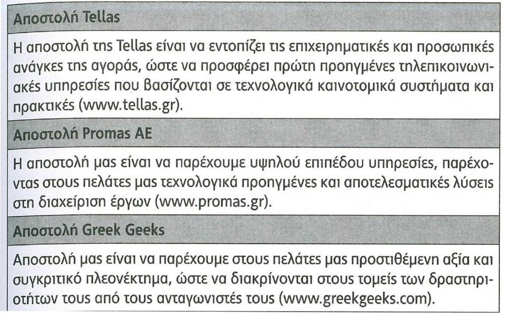 Ορισμός και Διαδικασία του Στρατηγικού Σχεδιασμού Μάρκετινγκ