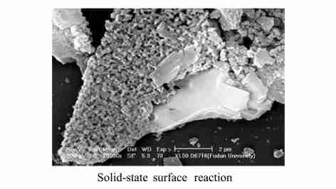 October 2002 Graphical Abstract 5 Studies on Zeolite Synthesis by Self2 transformation of B2containing Porous Glass in a Vapor Phase Solid2state Surface Reaction DONG, Wei2Yang ; REN, Yu ; ZHOU, Wei2