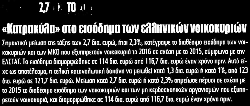 Μέσο:.