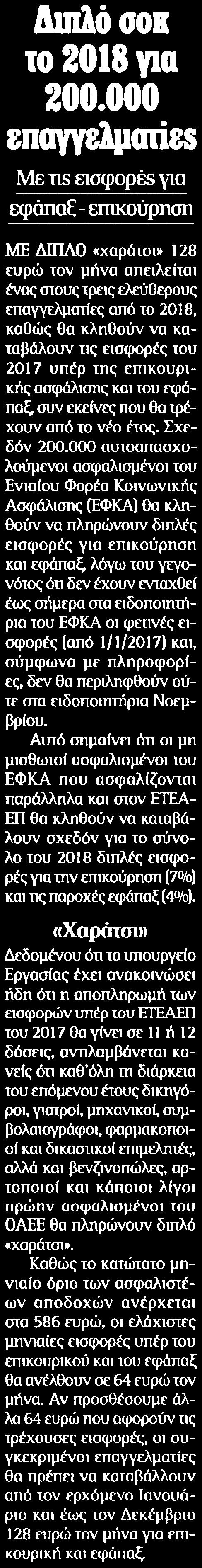 .. Μέσο:.