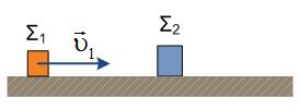 ΑΚΗΕΙ 1.Γύν ζθαίξεο Α θαη Β κε κάδεο m 1 = 4 kg θαη m = 1 kg θηλνύληαη πξνο αληίζεηεο θαηεπζύλζεηο πάλσ ζηελ ίδηα επζεία κε ηαρύηεηεο πνπ έρνπλ κέηξα π 1 θαη π = 10 m/s, αληίζηνηρα.