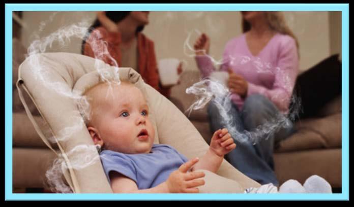 Τα παιδιά γίνονται παθητικοί καπνιστές: Στο σπίτι Εκτός σπιτιού, επί παραμονής σε χώρους καπνιστών Κατά τη διάρκεια μιας ώρας