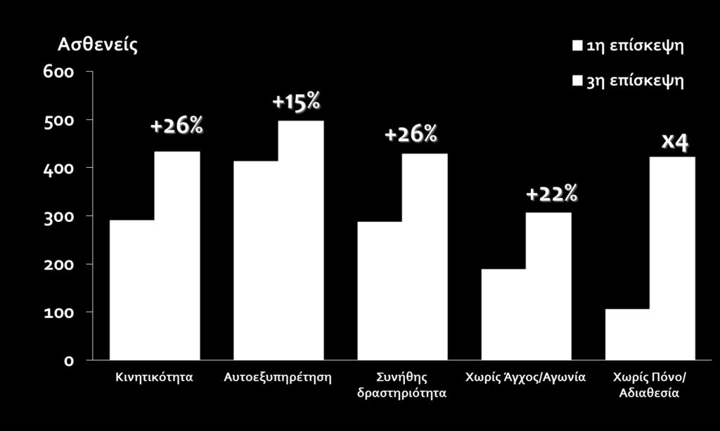 2014, Επιστημονικό Πρόγραμμα OR.17, σελ.