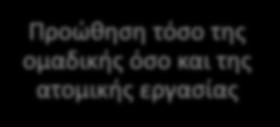 Συνεχής και αποτελεσματική αξιολόγηση των μαθητικών αναγκών Εφαρμογή αξιόλογων δραστηριοτήτων και μαθησιακών