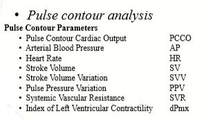 (intrathoracic blood volume - ITBV), επιτρέπει την αξιολόγηση της απαντητικότητας στην χορήγηση υγρών με την μέτρηση των διακυμάνσεων