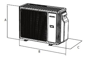 570 570 18 MKMGL40S 50 650 650 5 MKM35C 190 840 840 25 MKM50C 190 840 840 25 MKM70C 240 840 840