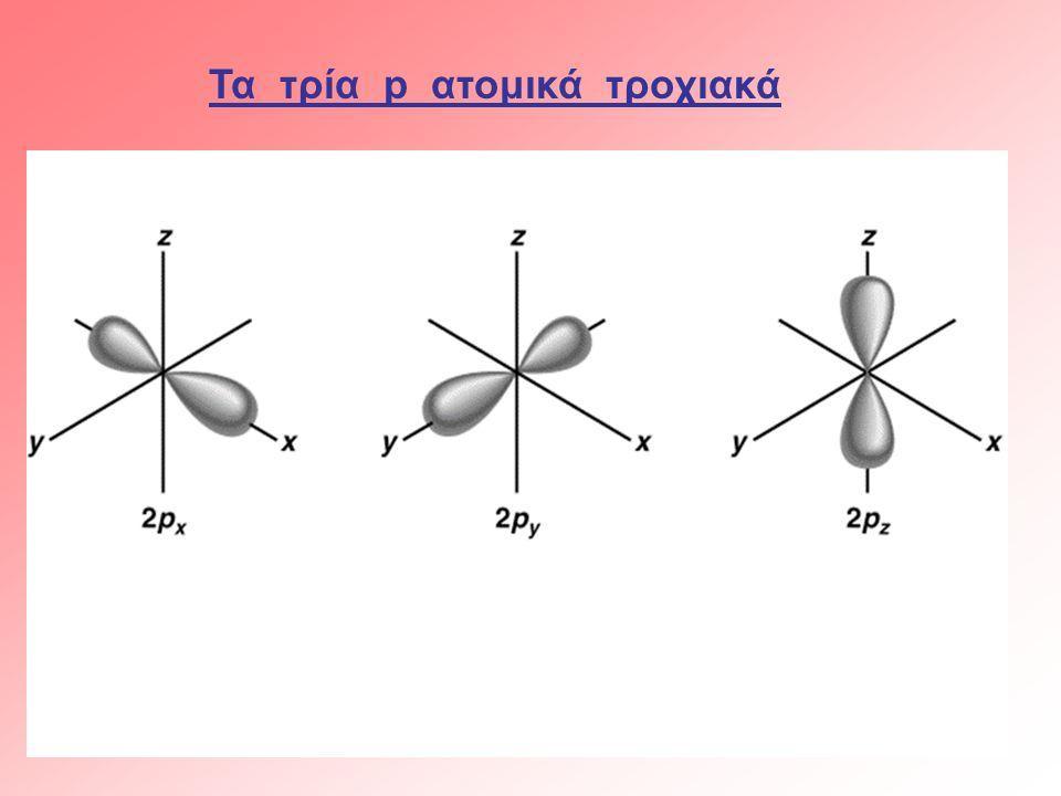 Τα 7 f