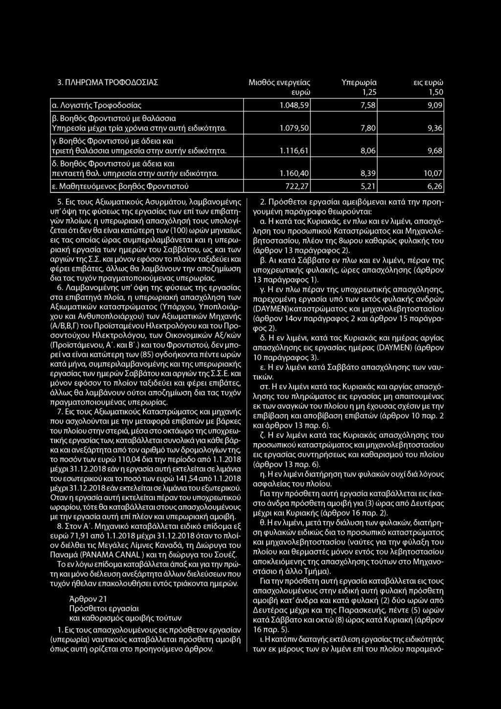 3. ΠΛΗΡΩΜΑ ΤΡΟΦΟΔΟΣΙΑΣ Μισθός ενεργείας Υπερωρία εις ευρώ ευρώ 1,25 1,50 α. Λογιστής Τροφοδοσίας 1.048,59 7,58 9,09 β. Βοηθός Φροντιστού με θαλάσσια Υπηρεσία μέχρι τρία χρόνια στην αυτή ειδικότητα. 1.079,50 7,80 9,36 γ.