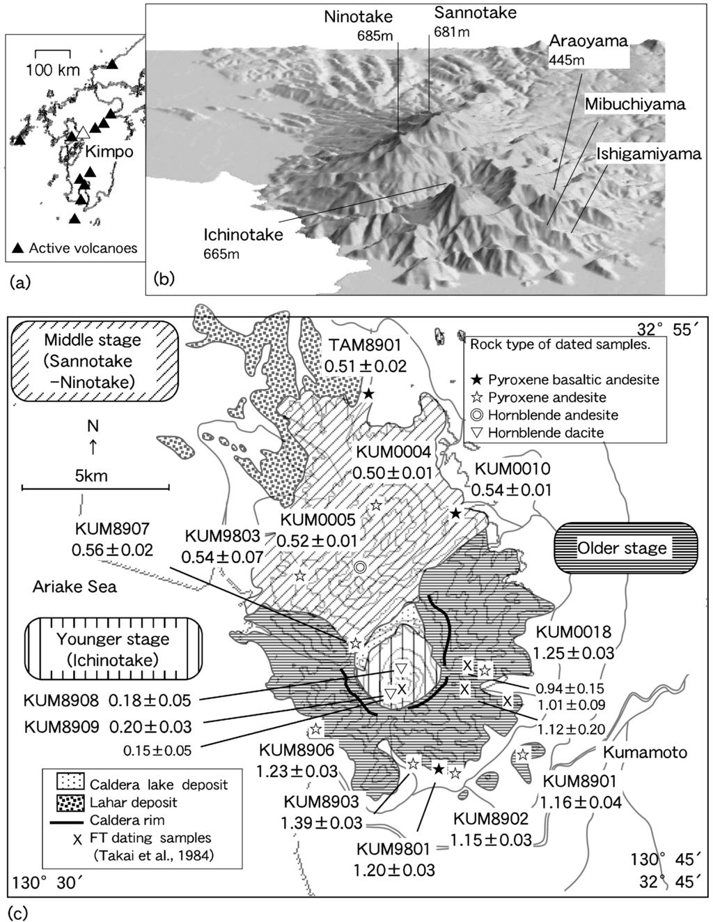 ῒ ῌ K-Ar ῑῐ 33 Fig. +. Topography and geologic map of Kimpo volcano. (a) Location of Kimpo volcano in Kyushu. (b) Bird s eye view of Kimpo volcano with the dip angle of,/ degrees.