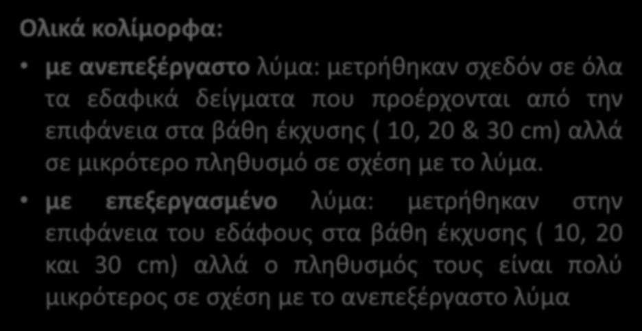 Ολικά κολίμορφα: με ανεπεξέργαστο λύμα: μετρήθηκαν σχεδόν σε όλα τα εδαφικά δείγματα που προέρχονται από την επιφάνεια στα βάθη έκχυσης ( 10, 20 & 30 cm) αλλά σε μικρότερο πληθυσμό σε